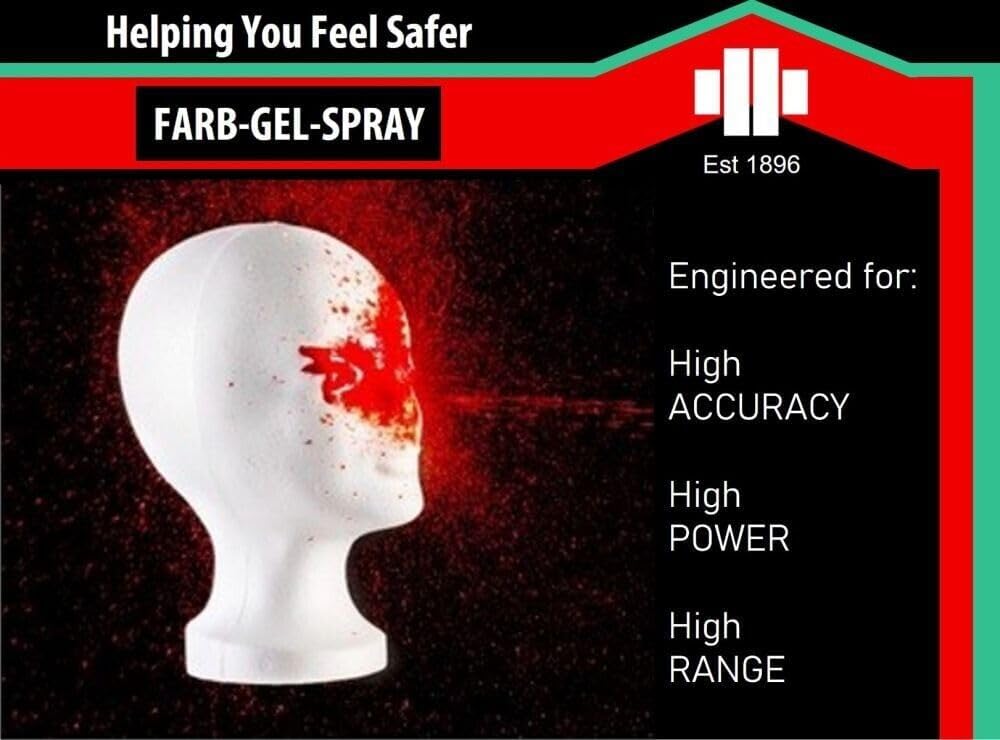 HOERNECKE Tiw Farb Pocket Defense Spray Gel 20 ml Men's Bag, Handbag, Jacket, Backpack