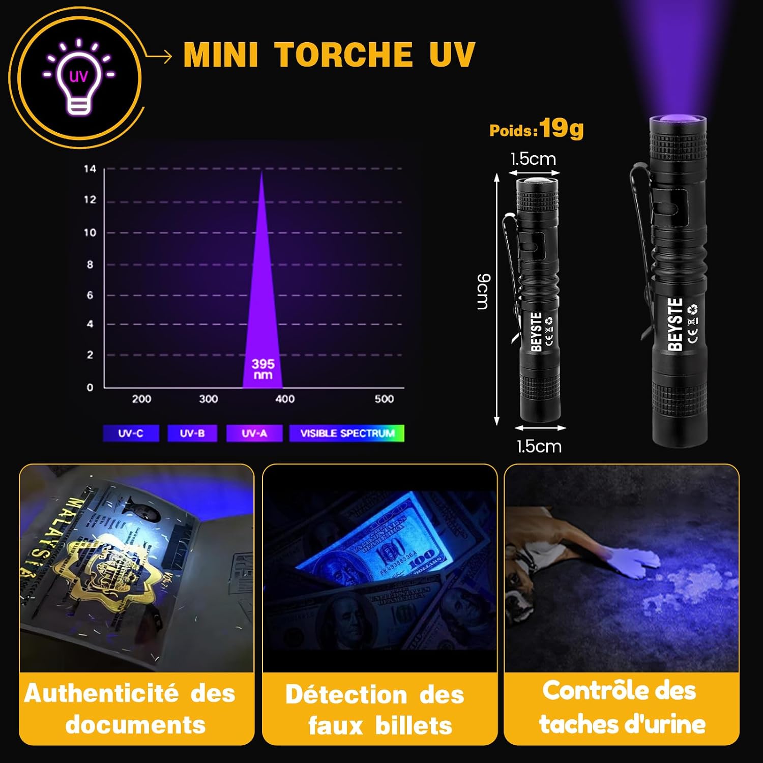 Ultra Powerful LED Torch 1,000,000 Lumens, 1520 M – Zoomable | 30W USB C Rechargeable Flashlight, IPX6 Waterproof Flashlight 5 Modes with Mini UV Torch for Camping, Hiking, Emergency