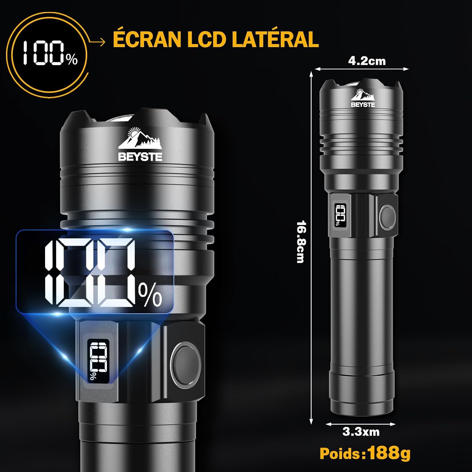 Ultra Powerful LED Torch 1,000,000 Lumens, 1520 M – Zoomable | 30W USB C Rechargeable Flashlight, IPX6 Waterproof Flashlight 5 Modes with Mini UV Torch for Camping, Hiking, Emergency