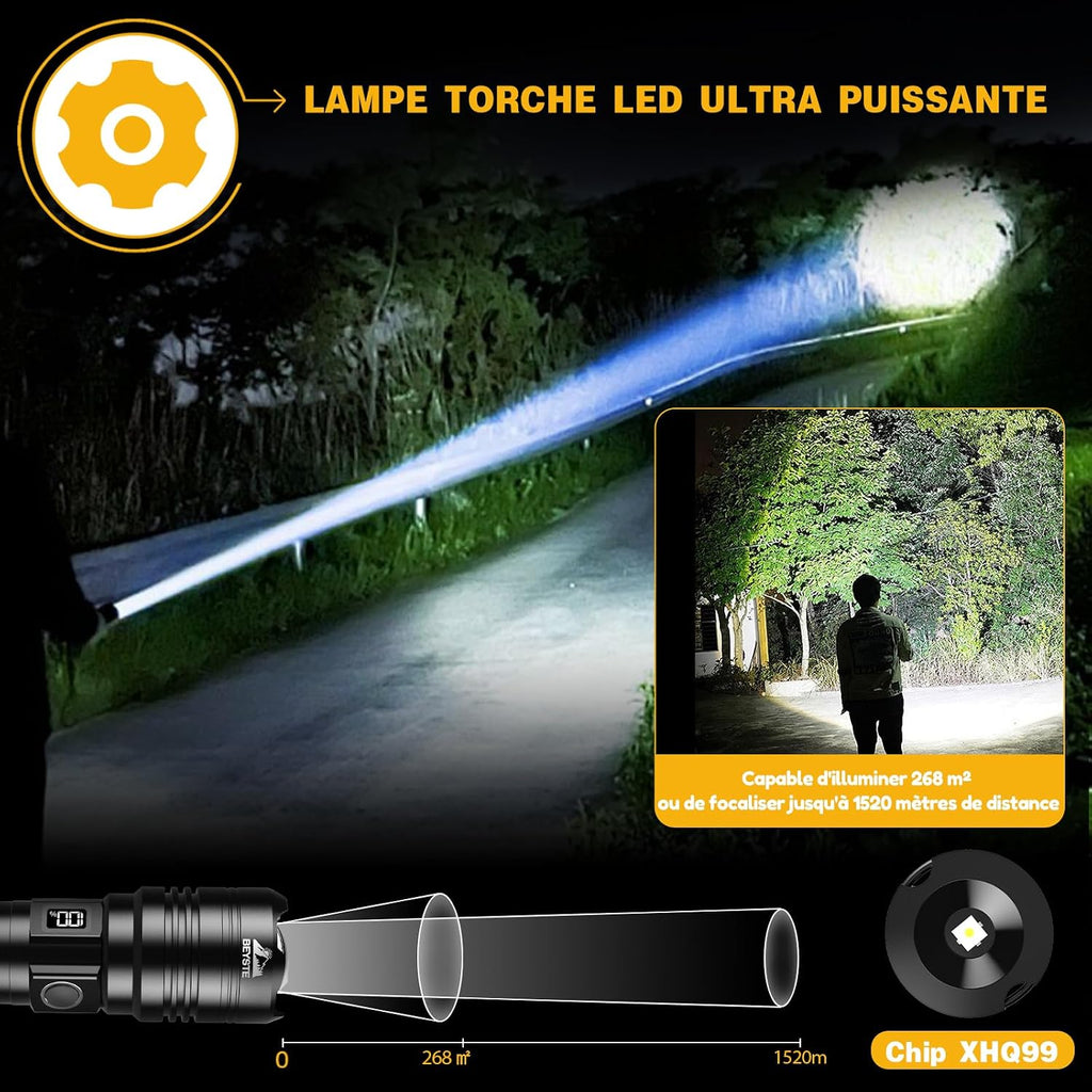 Ultra Powerful LED Torch 1,000,000 Lumens, 1520 M – Zoomable | 30W USB C Rechargeable Flashlight, IPX6 Waterproof Flashlight 5 Modes with Mini UV Torch for Camping, Hiking, Emergency