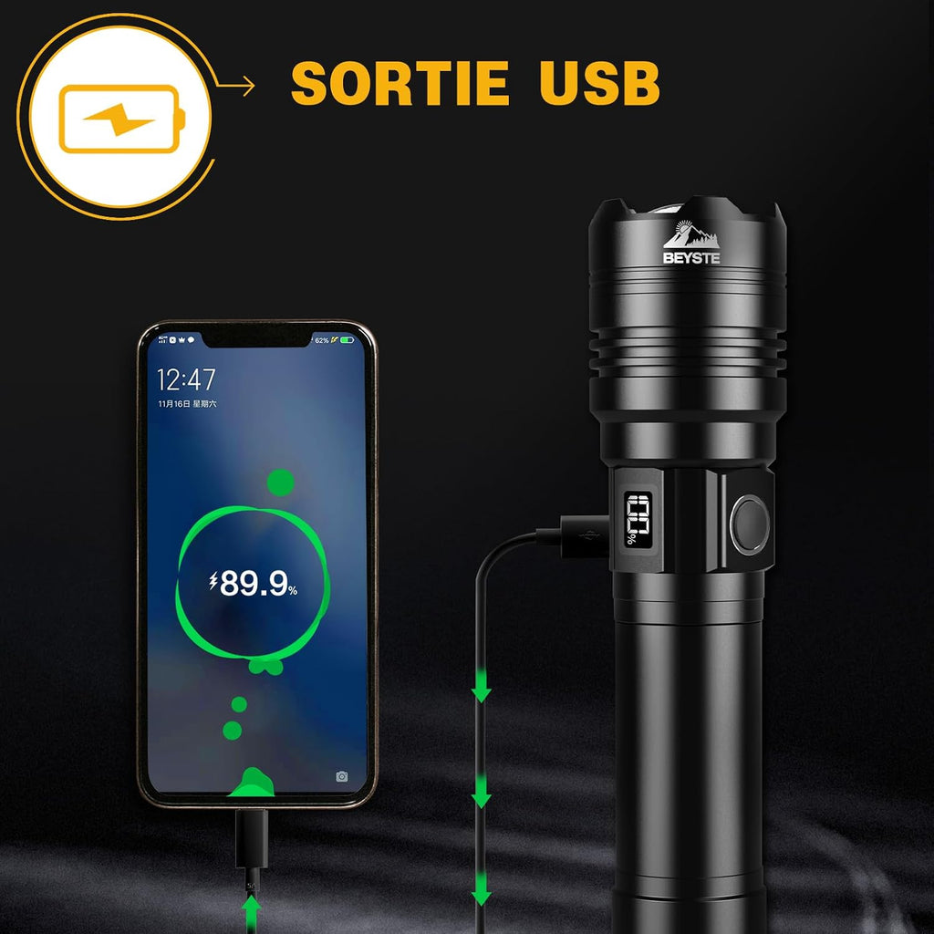 Ultra Powerful LED Torch 1,000,000 Lumens, 1520 M – Zoomable | 30W USB C Rechargeable Flashlight, IPX6 Waterproof Flashlight 5 Modes with Mini UV Torch for Camping, Hiking, Emergency