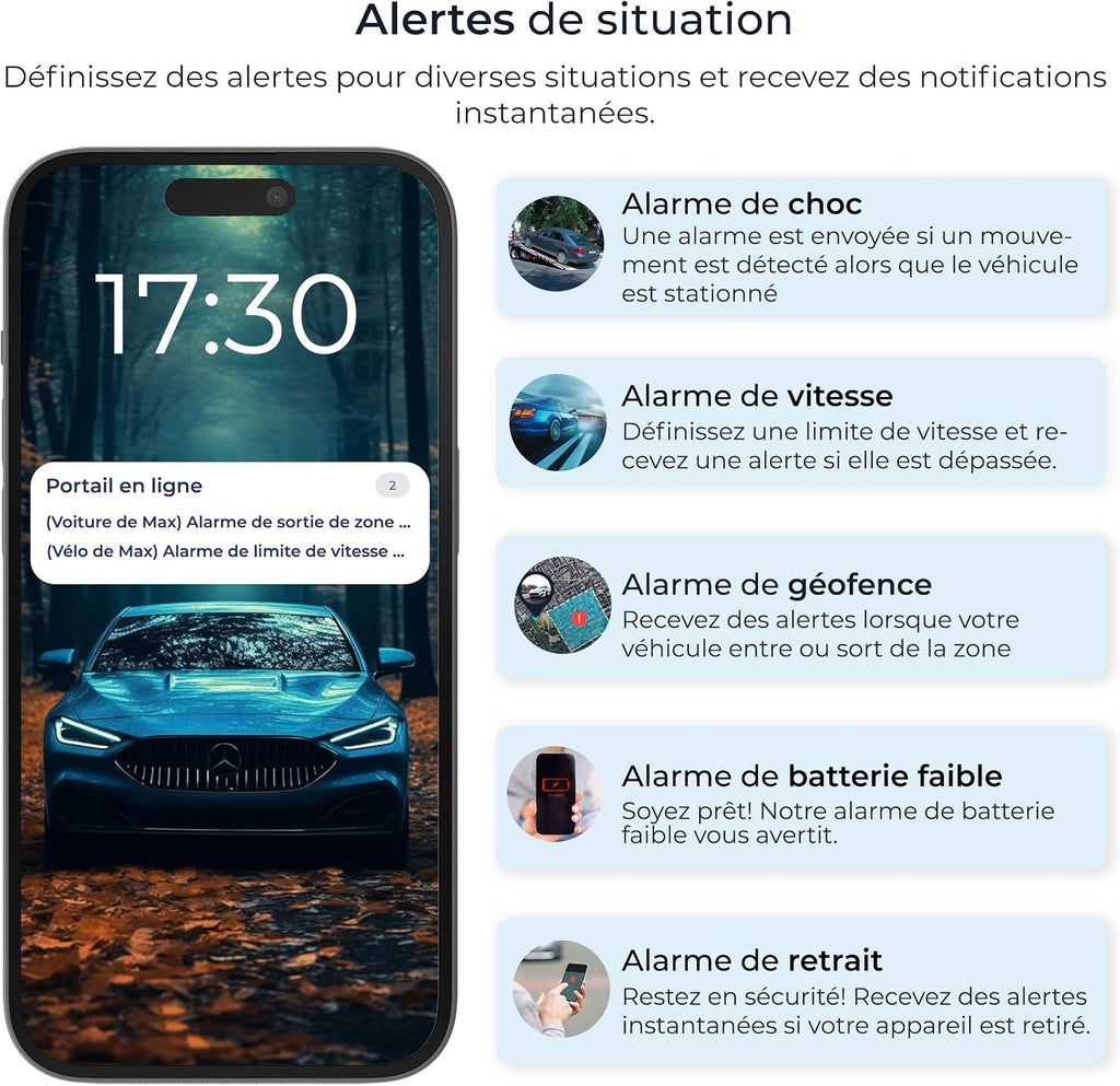 SALIND GPS - Salind 11 4G Tracker GPS pour Voitures, Motos, camions- Aimant intégré pour Un Placement Fixe et sécurisé- Longue durée de Vie de la Batterie- Tracker GPS avec Suivi en Temps réel