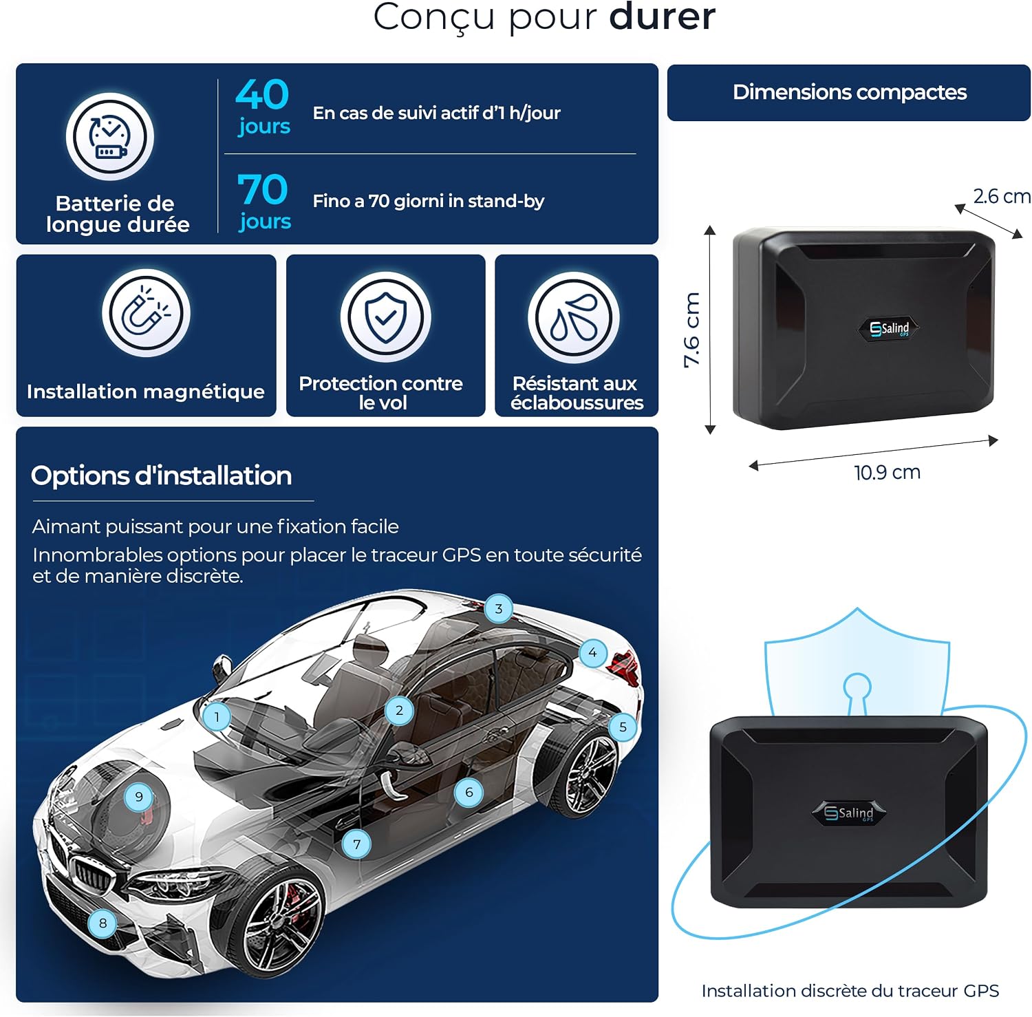 SALIND GPS - Salind 11 4G Tracker GPS pour Voitures, Motos, camions- Aimant intégré pour Un Placement Fixe et sécurisé- Longue durée de Vie de la Batterie- Tracker GPS avec Suivi en Temps réel