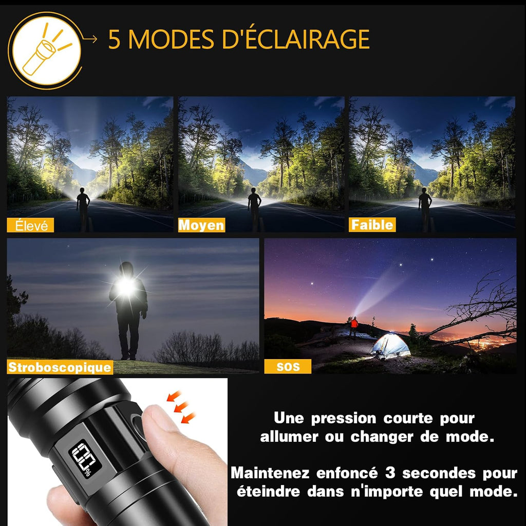 Ultra Powerful LED Torch 1,000,000 Lumens, 1520 M – Zoomable | 30W USB C Rechargeable Flashlight, IPX6 Waterproof Flashlight 5 Modes with Mini UV Torch for Camping, Hiking, Emergency